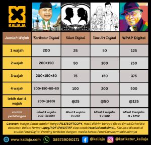 Harga jasa pembuatan desain karikatur, line art, sliuet dan wpap di www.kaliaja.com